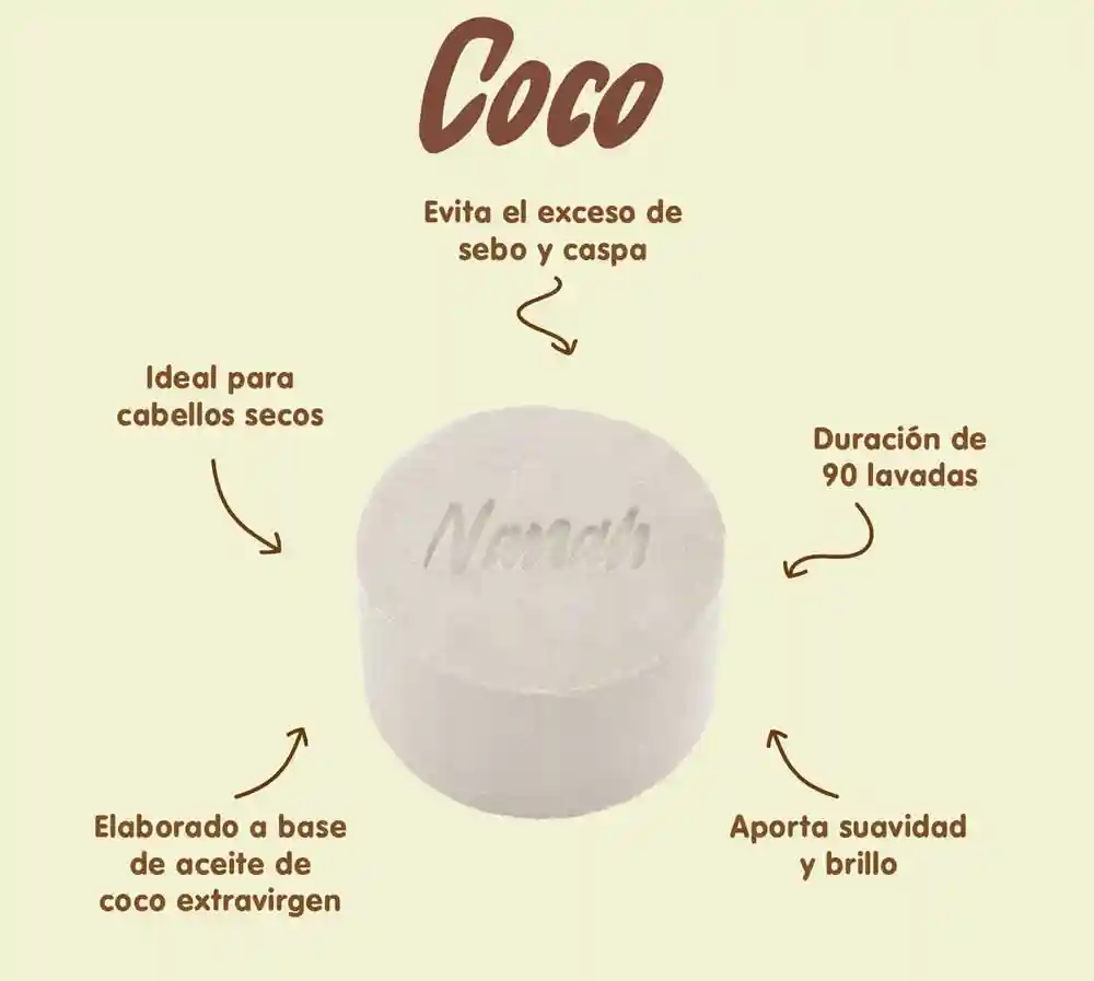 Shampoo de Coco - Imagen 2